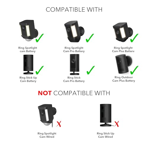 Wasserstein Solar Panel Compatible with Ring Spotlight Cam/Plus/Pro Battery, Stick Up Cam/Pro & Outdoor Cam Plus Battery - Continuous Power for Ring Surveillance Camera (2-Pack, Black) - Image 3