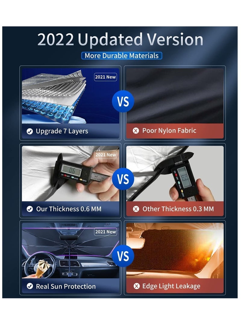 ELTRAZONE car sun shade umbrella for windshield,foldable sunshades umbrella for car front windshield Blocks UV Rays heat，Sun Visor Protector Keep Vehicle Cool and Protects Auto Interior (145cm*79cm) - Image 5