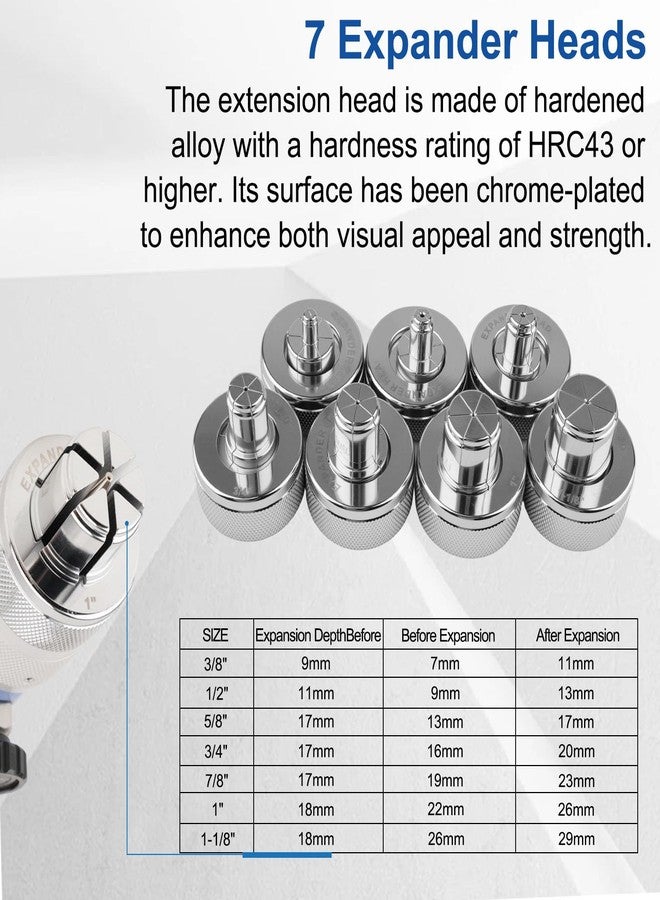 YINGKESI Hydraulic Tube Expander Swaging Tool Set, 3/8" to 1-1/8" OD HVAC Pipe Expander Tools with 7 Expander Heads, Tube Cutter, Deburring Tool, Flaring Tool HVAC for Copper/Aluminum/Soft Steel Pipe - Image 4