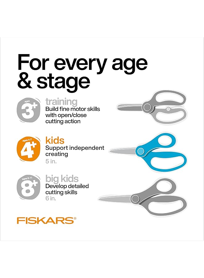Fiskars 5 Inch Blunt Tip Kids Scissors For Kids Ages 4 7 Scissors For School Or Crafting Back To School Supplies Colors May Vary - Image 4