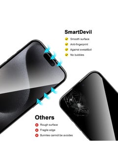 SYOSI Tempered Glass Screen Protector for iPhone 15 Pro Max 2+2 Pack + Camera Lens Protector Anti Fingerprint Anti-Scratch Easy Installation Bubble Free Full-Coverage 9H Hardness Film  - Image 3
