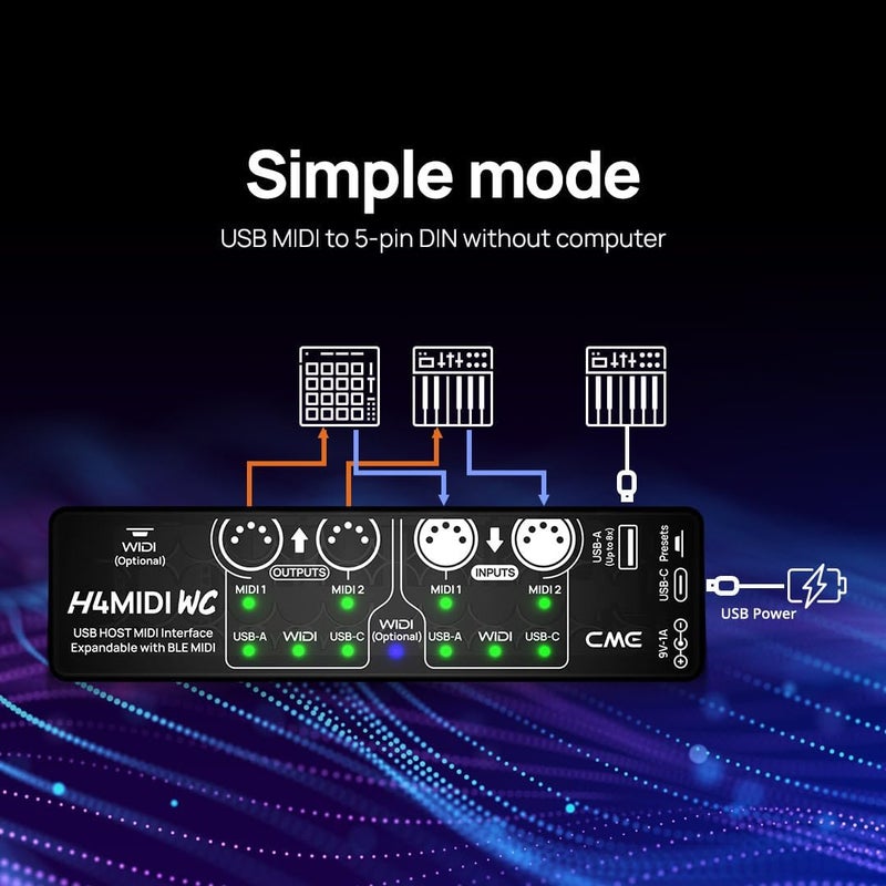 CME H4MIDI WC – Advanced USB Host MIDI Interface with Router, Filter, Mapper, Optional WIDI Bluetooth MIDI, Standalone 9V Power Mode - Image 5