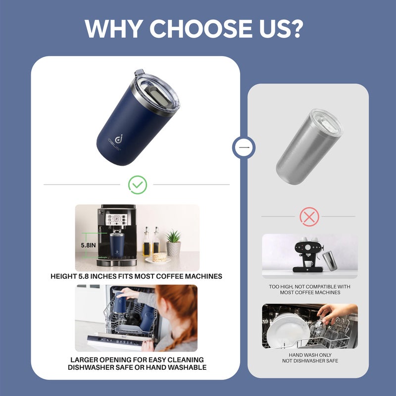 Ideus 20 oz Tumbler, Travel Coffee Mug with Splash Proof Sliding Lid, Double Wall Stainless Steel Vacuum Insulated Coffee Mug for Home and Office, Keep Beverages Hot or Cold, Navy blue - Image 5
