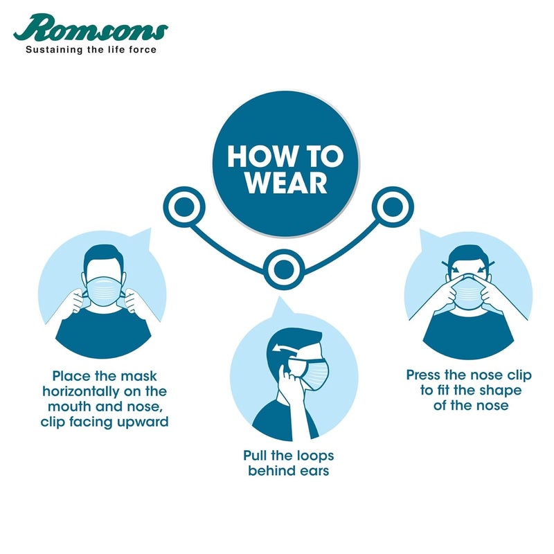 Romsons PM0.3 Nanofiber Anti-Pollution Mask - Image 5