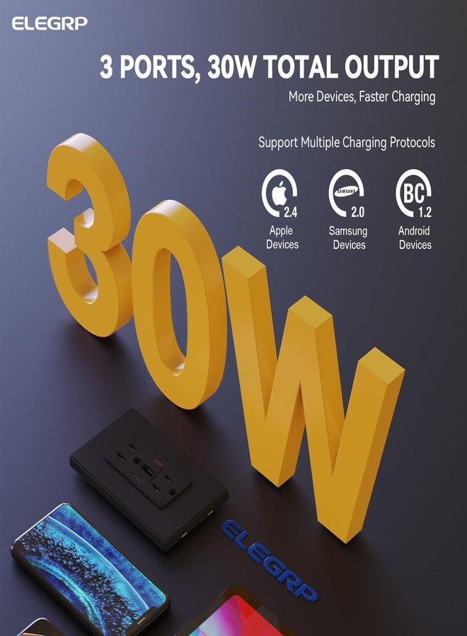 ELEGRP USB Outlets, 30W 6.0 Amp USB C Outlets Receptacles, 3-Port USB Wall Outlet, 15 Amp Tamper-Resistant Outlet with 2 USB C Ports, UL Listed, Screwless Wall Plate Included, 1 Pack, Matte Black - Image 3