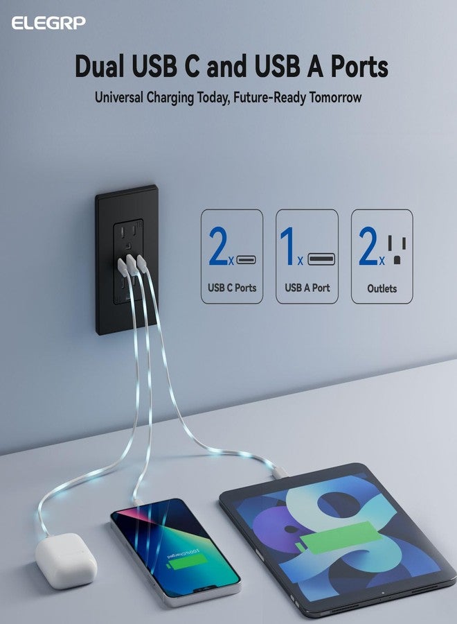 ELEGRP USB Outlets, 30W 6.0 Amp USB C Outlets Receptacles, 3-Port USB Wall Outlet, 15 Amp Tamper-Resistant Outlet with 2 USB C Ports, UL Listed, Screwless Wall Plate Included, 1 Pack, Matte Black - Image 2