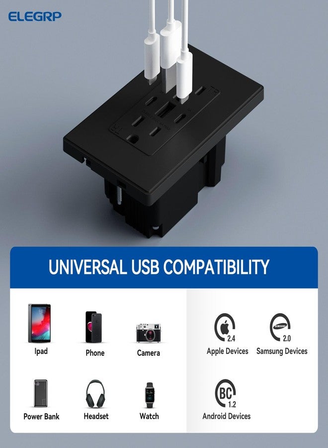 ELEGRP USB Outlets, 30W 6.0 Amp USB C Outlets Receptacles, 3-Port USB Wall Outlet, 15 Amp Tamper-Resistant Outlet with 2 USB C Ports, UL Listed, Screwless Wall Plate Included, 1 Pack, Matte Black - Image 5