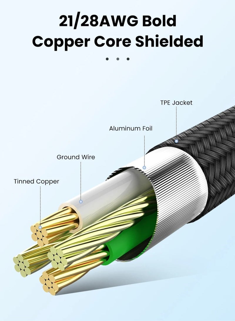 AROAQ Type C Usb Data Cable, Portable Fast Charging Phone Charging Usb C Cable, Strong Durable Braided Short Usb Cord, Flexible Type C Charging Cable With 480mbps Fast Data Transmission, (White) - Image 4