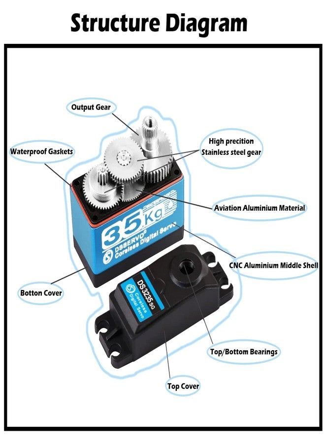 Wishiot DS3235 35KG Coreless Digital Servo Motor High Torque Waterproof Servo with Full Metal Gear for 1/8 1/10 1/12 (180 Degrees) - Image 4