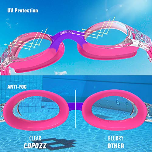 COPOZZ Kids Swimming Goggles, Child (Age 4-12) Waterproof Swim Goggles With Clear Vision Anti Fog UV Protection No Leak Soft Silicone Frame And Strap for Kid Boys Girls and Early Teens - Image 4