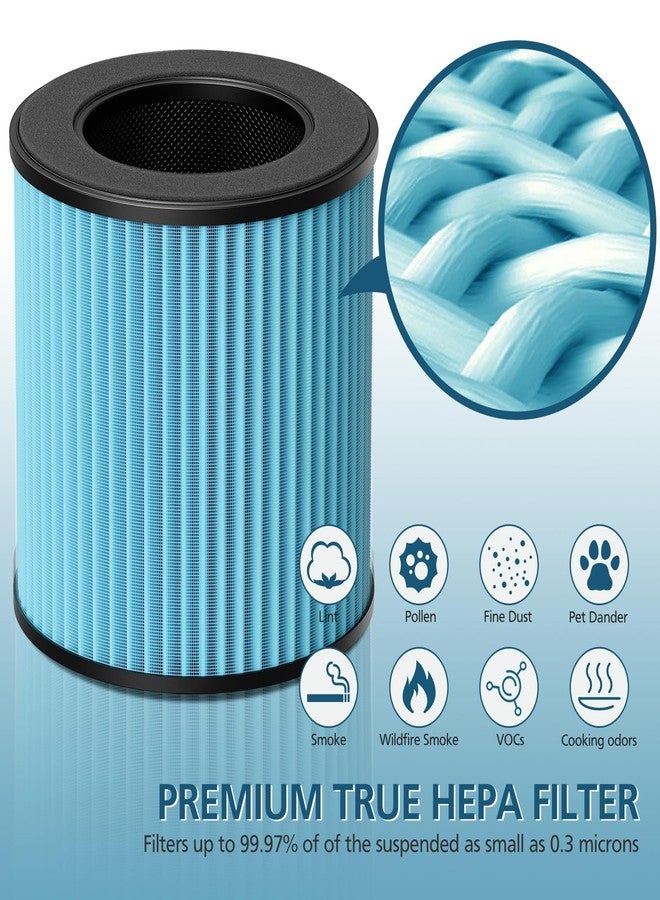 WILERDA B-D02L/M05 Replacement Filter, Compatible with MOOKA B-D02L & M05 Air Purifier, for VEWIOR B-D02U, for KOIOS B-D02L, H13 True HEPA Filter, 2 Pack Smoke Filter - Image 5