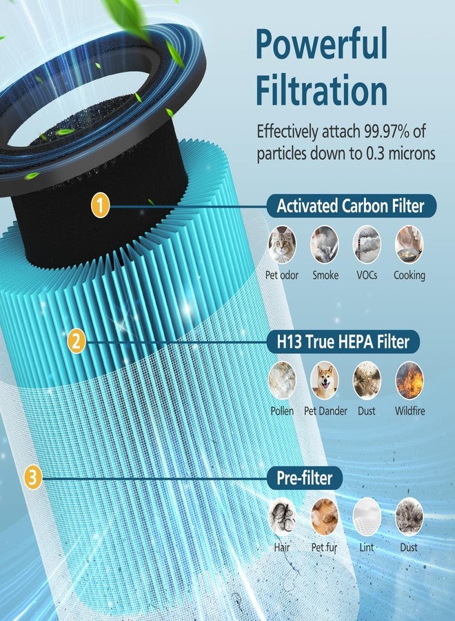 WILERDA B-D02L/M05 Replacement Filter, Compatible with MOOKA B-D02L & M05 Air Purifier, for VEWIOR B-D02U, for KOIOS B-D02L, H13 True HEPA Filter, 2 Pack Smoke Filter - Image 3