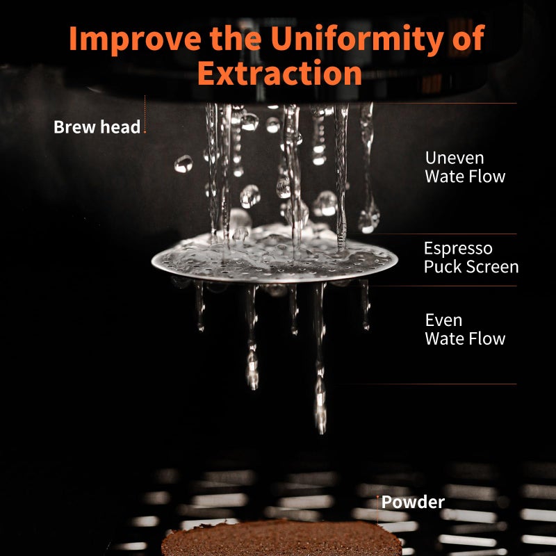 MHW-3BOMBER شاشة إسبرسو 58.5 مم 2 عبوات فلتر قهوة معدني فلتر إسبرسو قابل لإعادة الاستخدام لسلة بورتافيلتر 58 مم سمك 0.8 مم FG7010-OS - Image 2