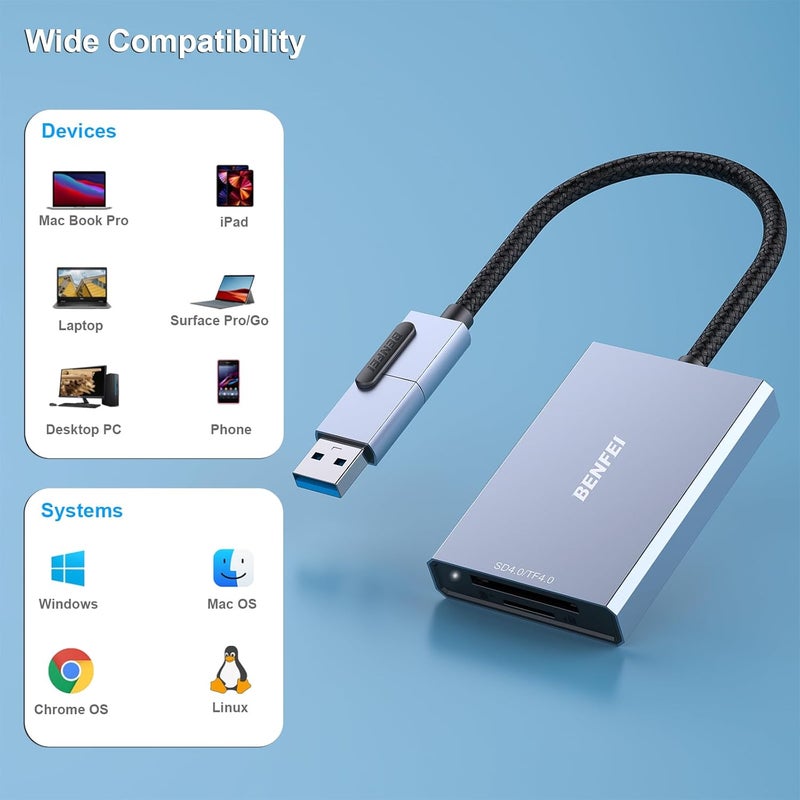 Benfei SD 4.0 Card Reader, USB-C/USB-A 2-in-1 Memory Card Reader, for SDXC, SDHC, SD, MMC, RS-MMC, Micro SDXC, Micro SD, Micro SDHC Card, UHS-II, and UHS-I Cards - Image 5
