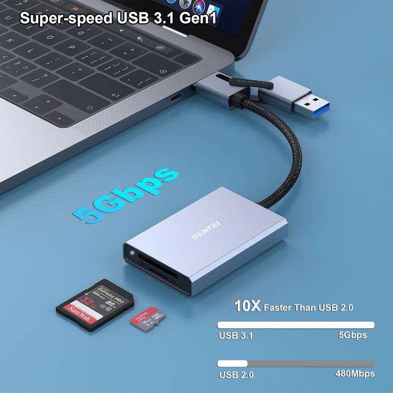 Benfei SD 4.0 Card Reader, USB-C/USB-A 2-in-1 Memory Card Reader, for SDXC, SDHC, SD, MMC, RS-MMC, Micro SDXC, Micro SD, Micro SDHC Card, UHS-II, and UHS-I Cards - Image 3