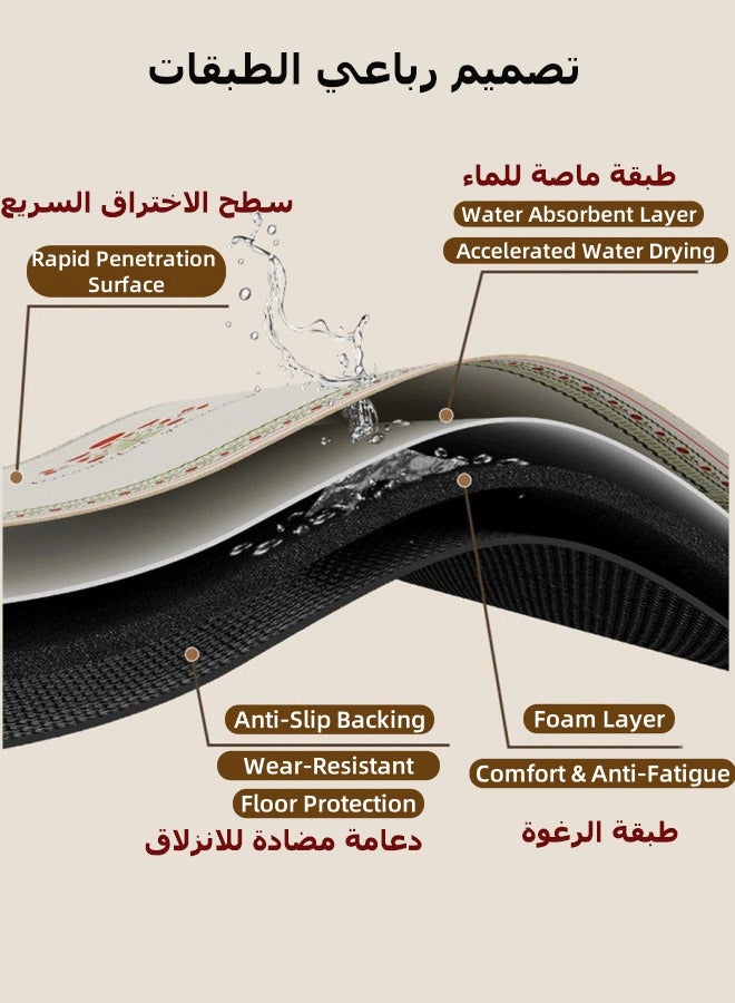 Allieuka Kitchen Floor Mat, 40x120cm/16x47in Kitchen Rug Mat Floor Runner Mat Anti-Slip Standing Mat Front of Sink Mat Kitchen Carpet Absorbent & Quick Drying for Home Kitchen Bathrooms - Image 3