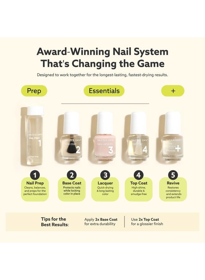 Dazzle Dry Mini Kit 4 Step System - Rose Quartz, a light peach blossom with pink blush. Semisheer cream. (5 Piece Kit / 5 Manicures) - Image 5