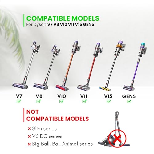 VACEXT Replacement Attachments for Dyson V7 V8 V10 V11 V15 - Vacuum Accessories for Home and Car Cleaning - Image 2