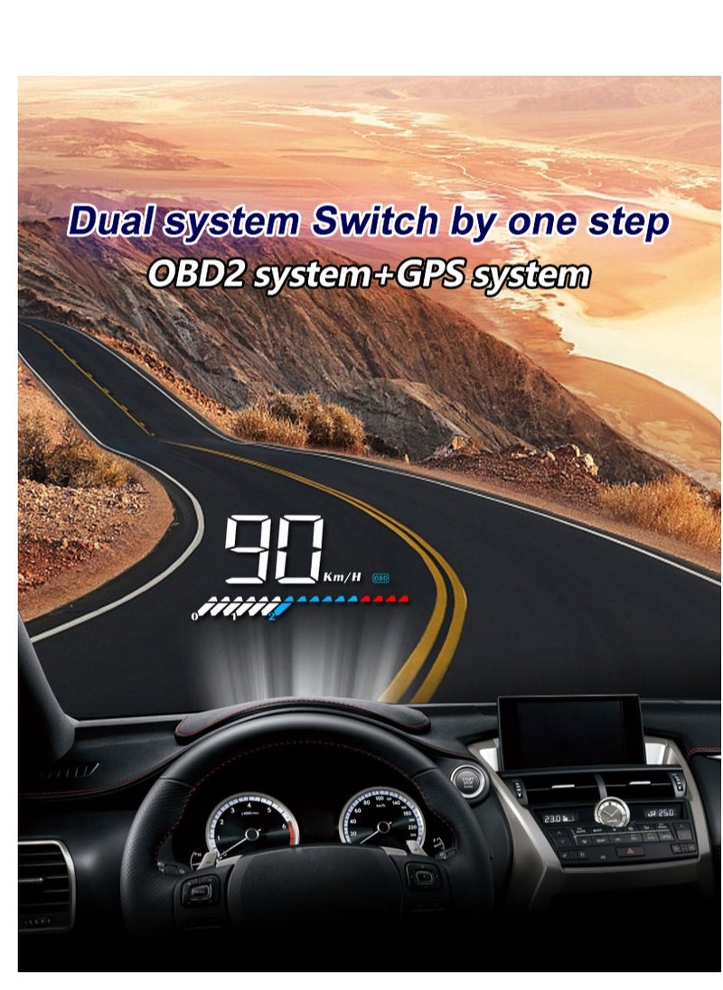 GULFLINK Head Up Display(HUD) Vehicle Speed Meter M7
