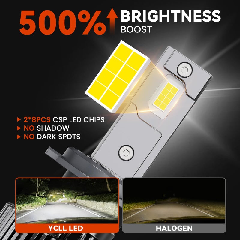 YCLL Compatible with Hyundai Sonata 2011-2014 Bulb Light Combo,6500K White,500% Brightness,70W,6 Pack - Image 3