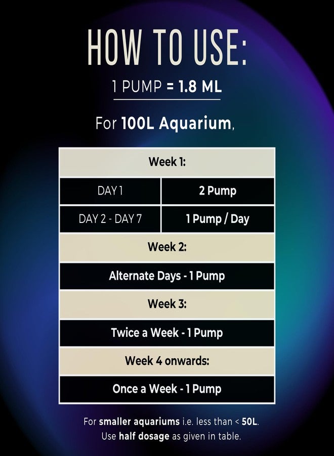 Basics - We Know Your Needs! Basics Organic Algae Remover + Growth Booster for Aquariums (2in1) | Aquarium Algae Remover or Cleaner | Scientific Naturally Organic Made (300mL) - Image 3