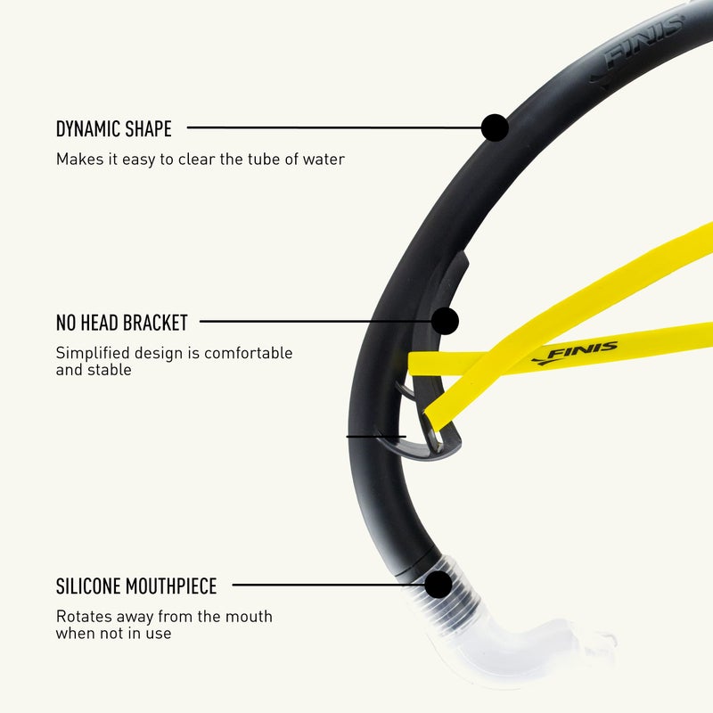 FINIS Stability Swimmer's Snorkel Center-Mount Snorkel Set for Swimming Laps & Training - Snorkel Gear with Adjustable Fit, Dynamic Shape, and Silicone Mouthpiece - Black - Image 5