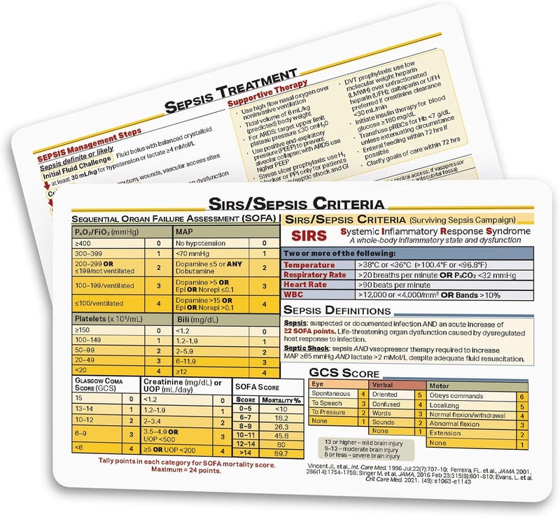MDpocket Store ® Sepsis Card - Image 2