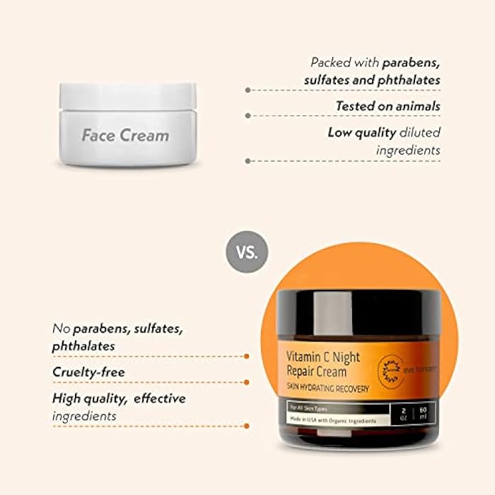 Eve Hansen Vitamin C Night Cream for Face and Neck - Hydrating, Brightening, Anti-Aging Moisturizer for Mature, Dry Skin - Non-Greasy - 2 oz - Image 4