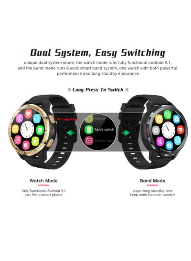 Dual System 4G Smartwatch – 5MP HD Camera 1000mAh Battery SIM & Bluetooth Call ,AI Sports Heart Rate & SpO₂ Monitor