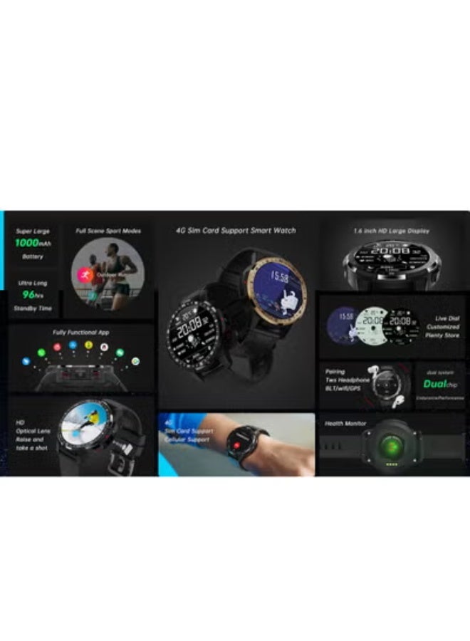 Dual System 4G Smartwatch – 5MP HD Camera 1000mAh Battery SIM & Bluetooth Call ,AI Sports Heart Rate & SpO₂ Monitor