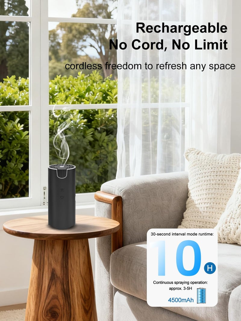 Marchred 100ML Car Diffuser, USB Rechargeable Battery Operated, Cordless Portable Essential Oil Diffuser with 7 LED Color Lights, 2 Timer Modes - Image 2