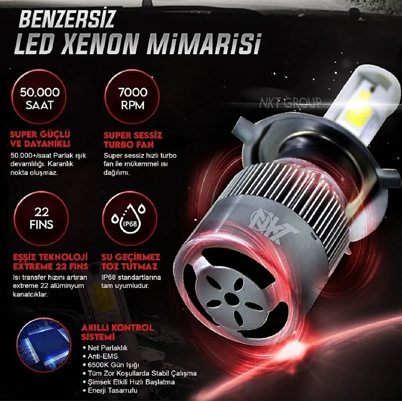 Point Marketing Mini Cooper F55 F56 H4 Long Short Nkt LED Lightning Effect White