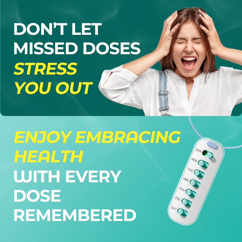 Odaro 4 Pack Pill Reminder, Lanyad or Sticker Pill Tracker, Work with Most Bottles, Reusable Medication Tracker Replacement of Vitamin Weekly (7 Day) Medicine Organizer - Image 4