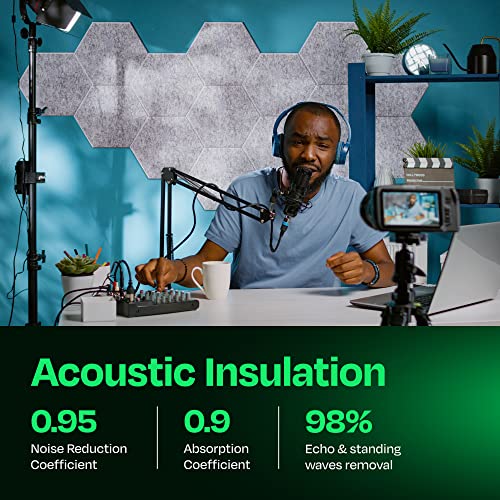 Ekkogo Acoustic Panels 12-Pack Soundproof Wall Panels 14"X12.1"X0.4" Sound Panels High Density Sound Dampening Panels - [Smoky White Hexagon] - Image 3