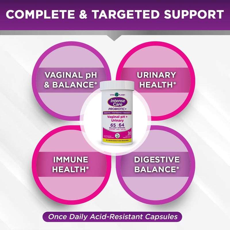 Vital Planet  Intense Care Vaginal pH  Urinary Probiotics for Women Plus Organic Prebiotics Postbiotics and Parabiotics 65 Billion CFU and 64 Strains Immune and Digestive Health 30 ct - Image 3