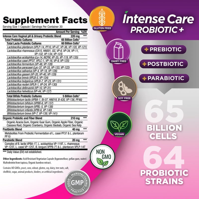 Vital Planet  Intense Care Vaginal pH  Urinary Probiotics for Women Plus Organic Prebiotics Postbiotics and Parabiotics 65 Billion CFU and 64 Strains Immune and Digestive Health 30 ct - Image 2