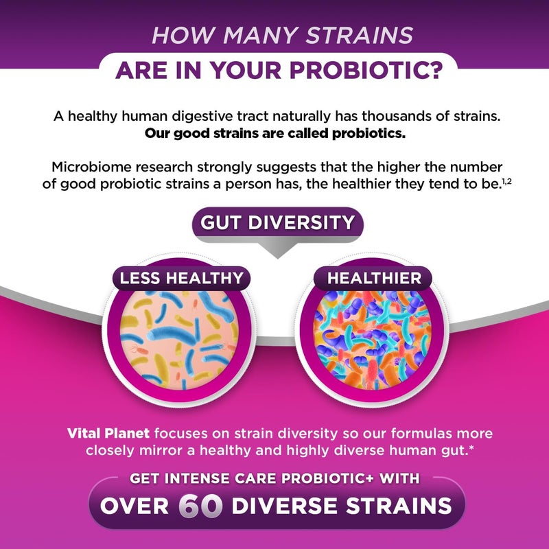 Vital Planet  Intense Care Vaginal pH  Urinary Probiotics for Women Plus Organic Prebiotics Postbiotics and Parabiotics 65 Billion CFU and 64 Strains Immune and Digestive Health 30 ct - Image 4