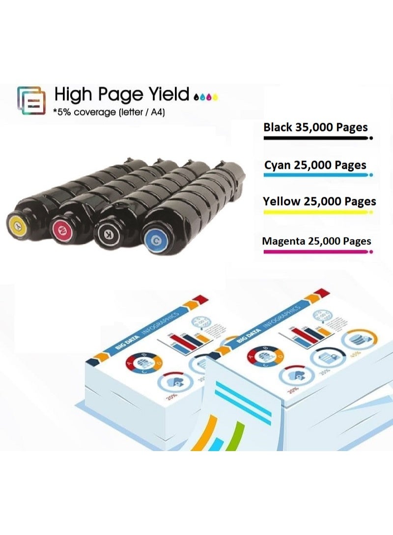 C-EXV 58 Yellow Toner Cartridge Replacement For Canon IR ADV DX C5735i, IR ADV DX C5740i, IR ADV DX C5840i, IR ADV DX C5860i, IR ADV DX C5870i (Yellow) - Image 4