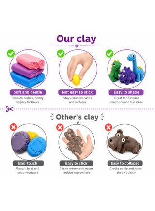 24 Colors Air Dry Clay Kit for Kids with Tools – Ultra Light Magic Modeling Clay, Soft Non-Toxic DIY Craft Set | Creative Toys for Boys & Girls Age 3+ - view 4