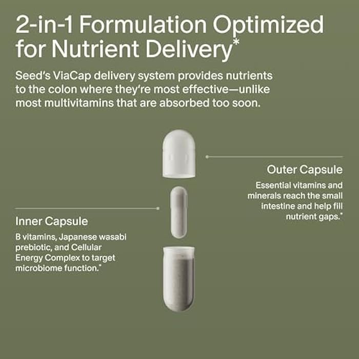 Seed DM-02 Daily Multivitamin - 100% DV Essential Vitamins and Minerals for Women & Men - Helps Fill Daily Nutrient Gaps - Immune, Bone, Hair, Skin & Nails Health - Vegan - 30 Capsules (30-Day Supply) - Image 3