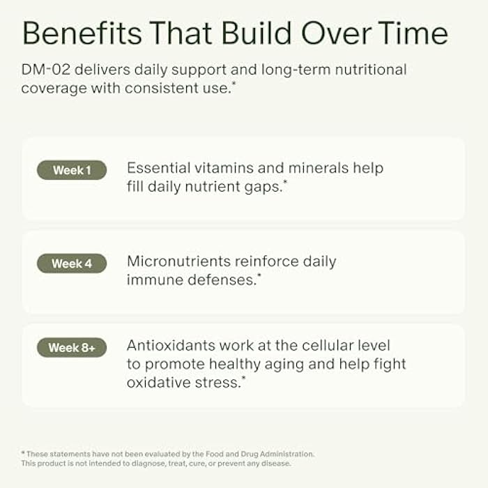 Seed DM-02 Daily Multivitamin - 100% DV Essential Vitamins and Minerals for Women & Men - Helps Fill Daily Nutrient Gaps - Immune, Bone, Hair, Skin & Nails Health - Vegan - 30 Capsules (30-Day Supply) - Image 4