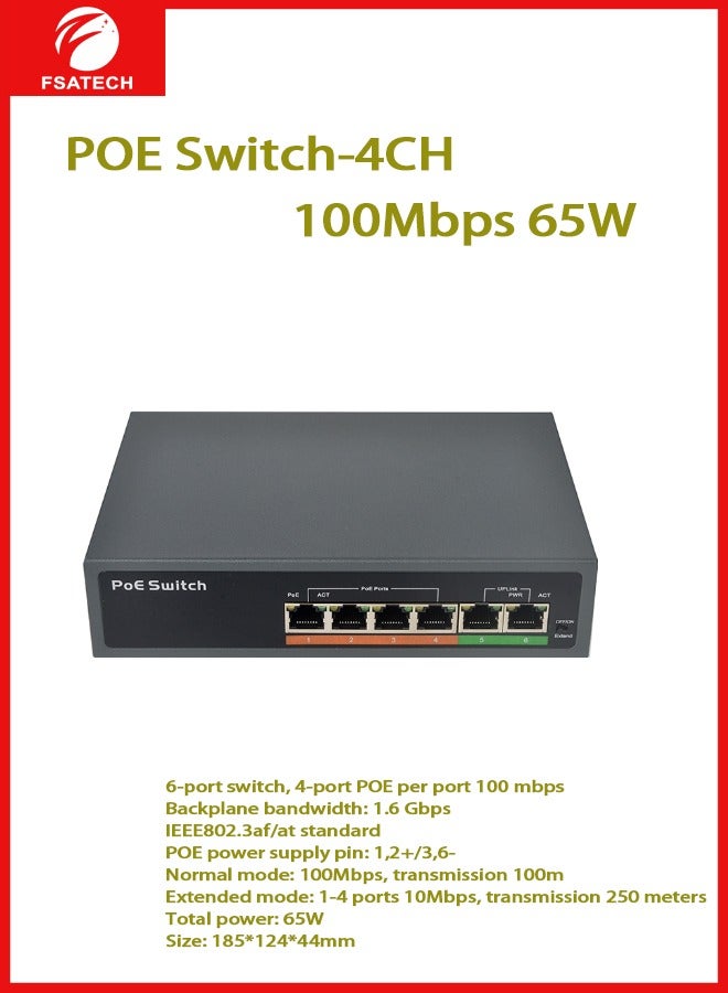 FSATECH 4CH POE switch, 10/100Mbps, 65W - Image 1