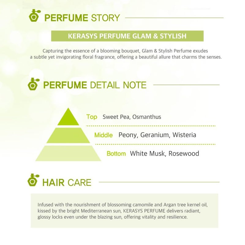 Kerasys Perfume Glam Stylish 20.3 fl oz / 600 ml (Shampoo + Conditioner Set) - Image 2