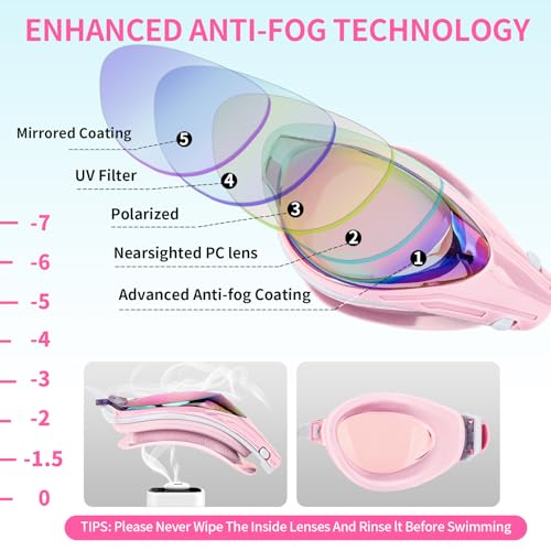 Wave Nearsighted Swim Goggles, Shortsighted Optical Swimming Goggles No Leaking Anti Fog UV Protection for Adult Men Women - Image 4