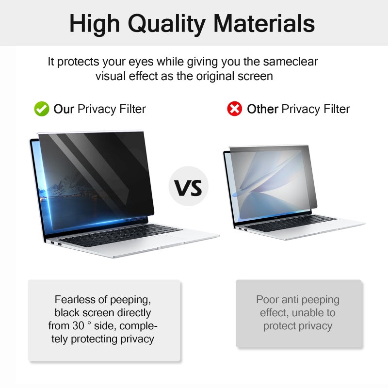 Universal Anti-Peeping Screen Protector 12.5-32 Inches Blue Light Blocking Monitor Filter for Computer/Laptop Frame Suspending Type - Image 2