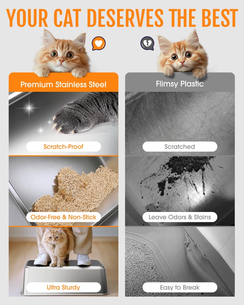 Powools Stainless Steel Cat Litter Box, Metal Litter Box with Scoop, High- Sided, Anti-Leakage Top Entry, Non-Sticky, Easy to Clean, 8-Inch Splash-Proof Deep Pan, Grey, XXL (1 Pack) - Image 3