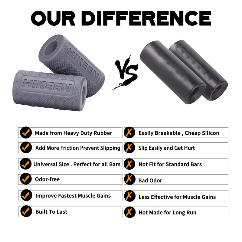 Hikeen Thick Bar Dumbbell Grips,Non Slip Hard Rubber Barbell Grips,Grips for Weight Lifting, Muscle Building-2" Outer Diameter - Image 4