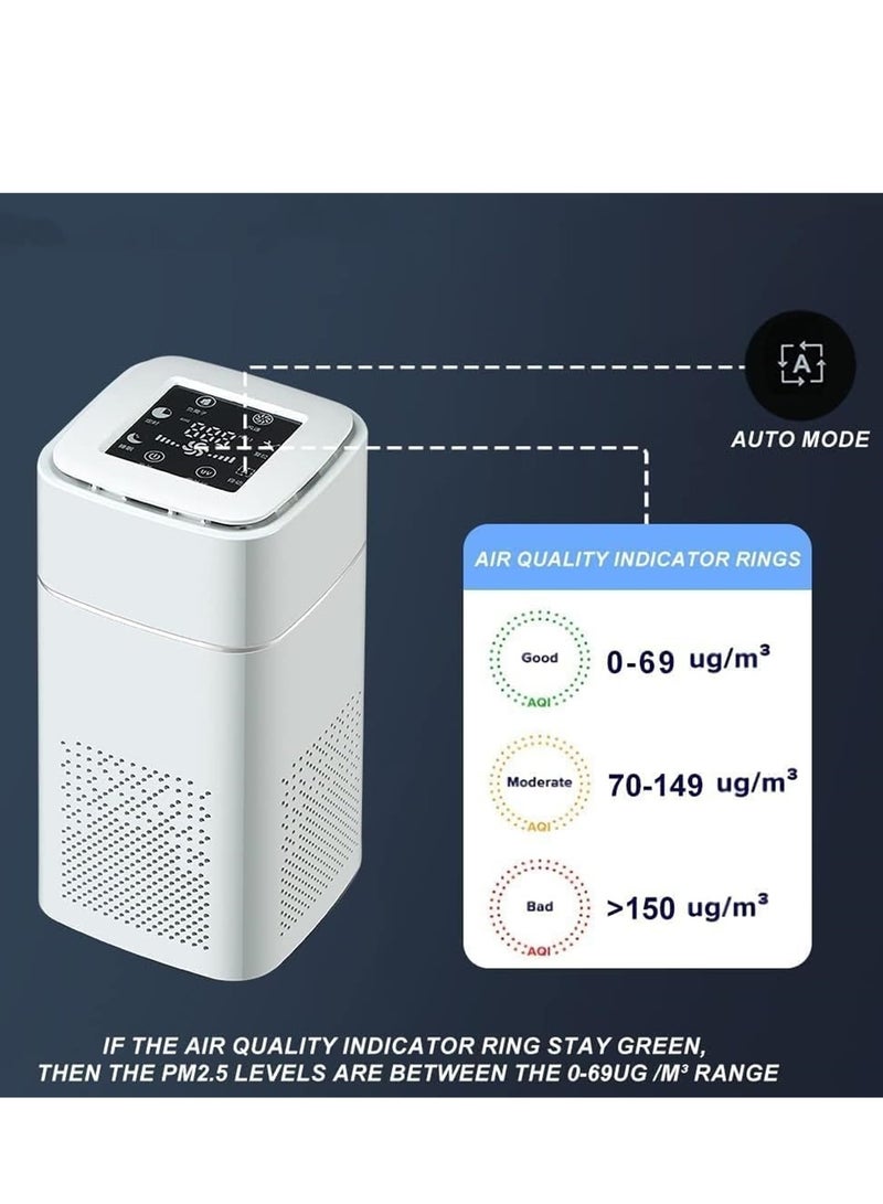 XiuWoo Air Purifier for Home Bedroom, H13 True HEPA Filter Portable Small Air Purifier, Quiet Air Cleaner for Allergies Pets Mold Dust Dander Odor Coverage - Image 2