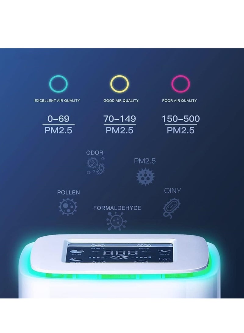 XiuWoo Air Purifier for Home Bedroom, H13 True HEPA Filter Portable Small Air Purifier, Quiet Air Cleaner for Allergies Pets Mold Dust Dander Odor Coverage - Image 4