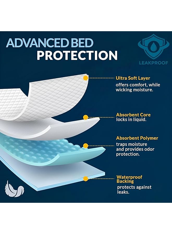 AMERTEER Baby Disposable Changing Pads 100 Pack Baby Disposable Underpads 17.8X13 Inches Waterproof Diaper Changing Pad Breathable Underpads Bed Table Protector Mat - Image 4